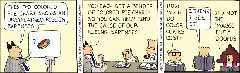Dilbert 3D charts