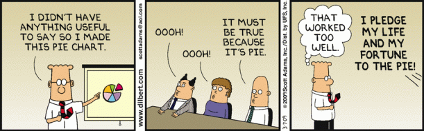 Pie chart Dilbert