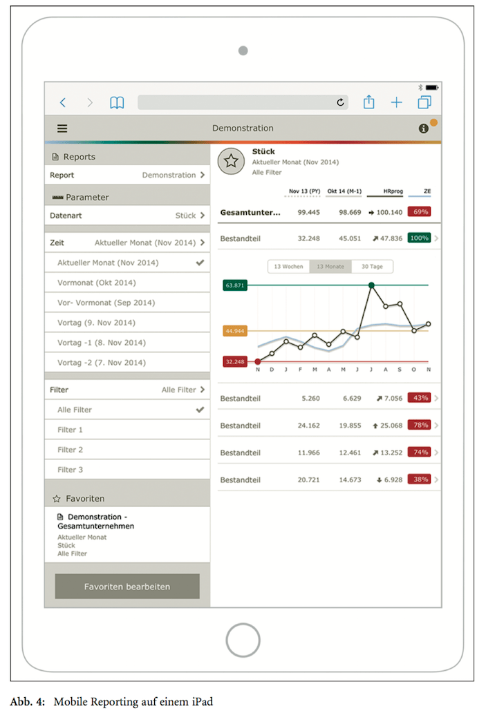 Bildschirmfoto 2016-08-03 um 10.18.46