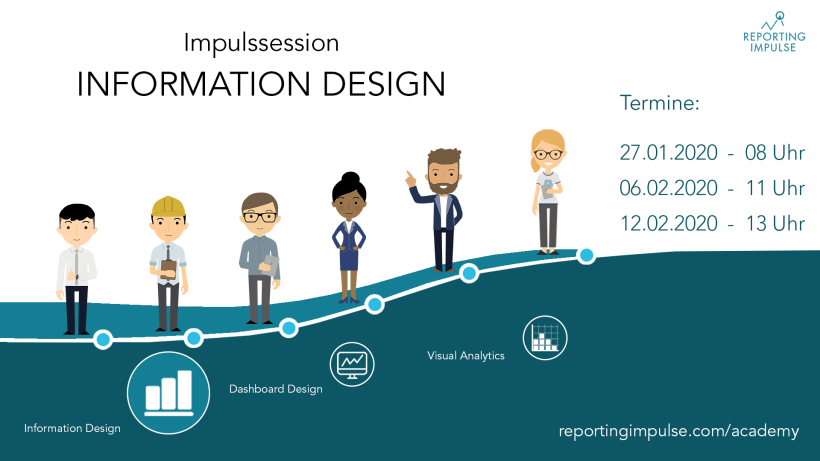 01 Impulssession_ID_Termine komplett