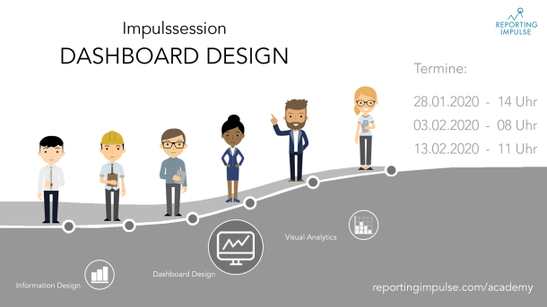 02 Impulssession_DD_Termine komplett