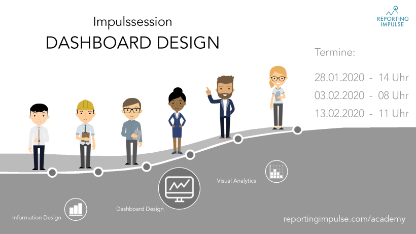 02 Impulssession_DD_Termine komplett