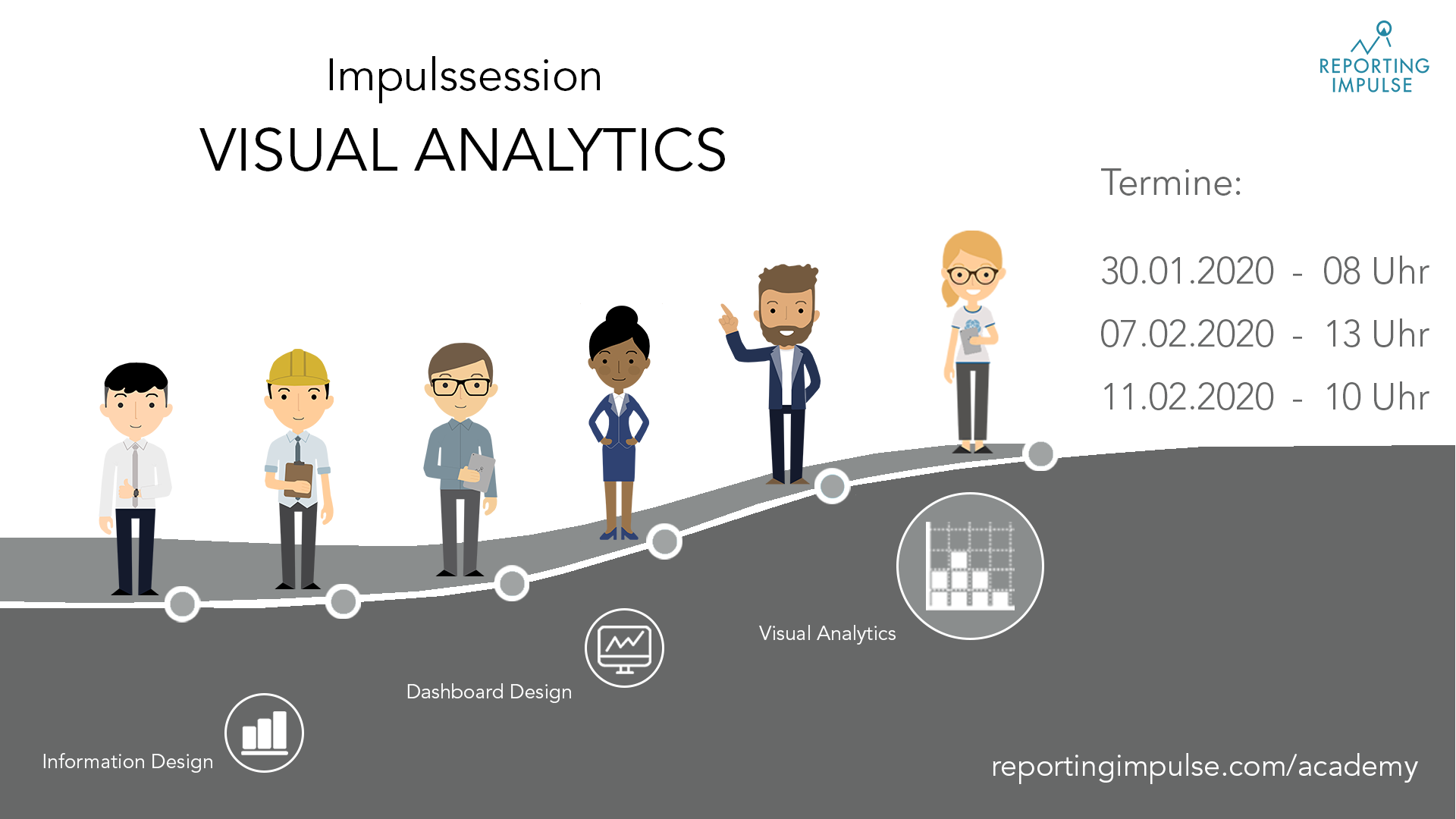 03 Impulssession_VA_Termine komplett