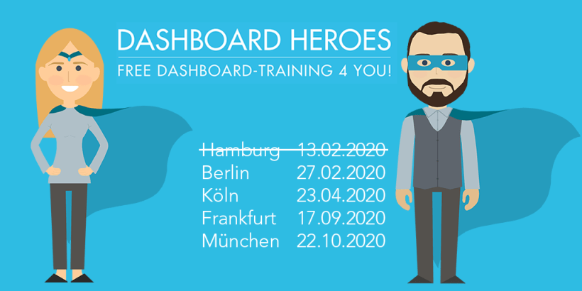 Dashboard Hero_Twitter_Termine (4 Städte)